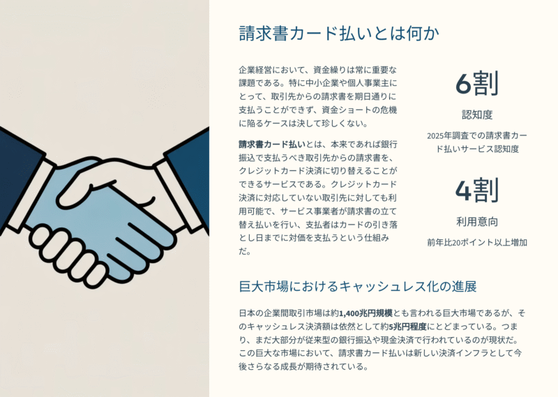 請求書カード払いの市場調査