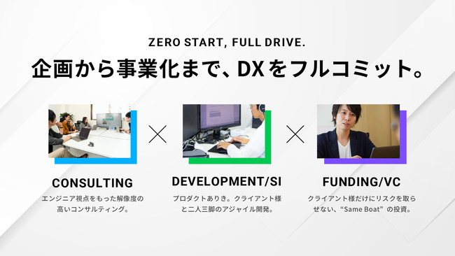 株式会社Arent（アレント）が投融資合わせて10億円超の資金調達を実施