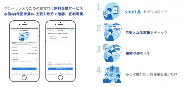 smeta-yup株式会社